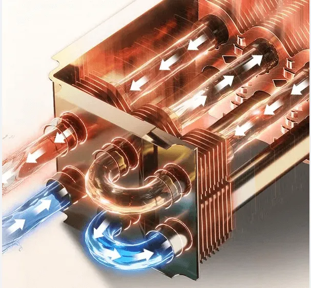 Proven Copper Wraparoun