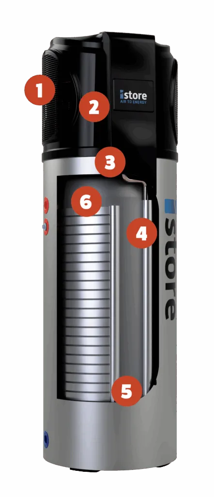 Heat Pumps air flow sunshine coast