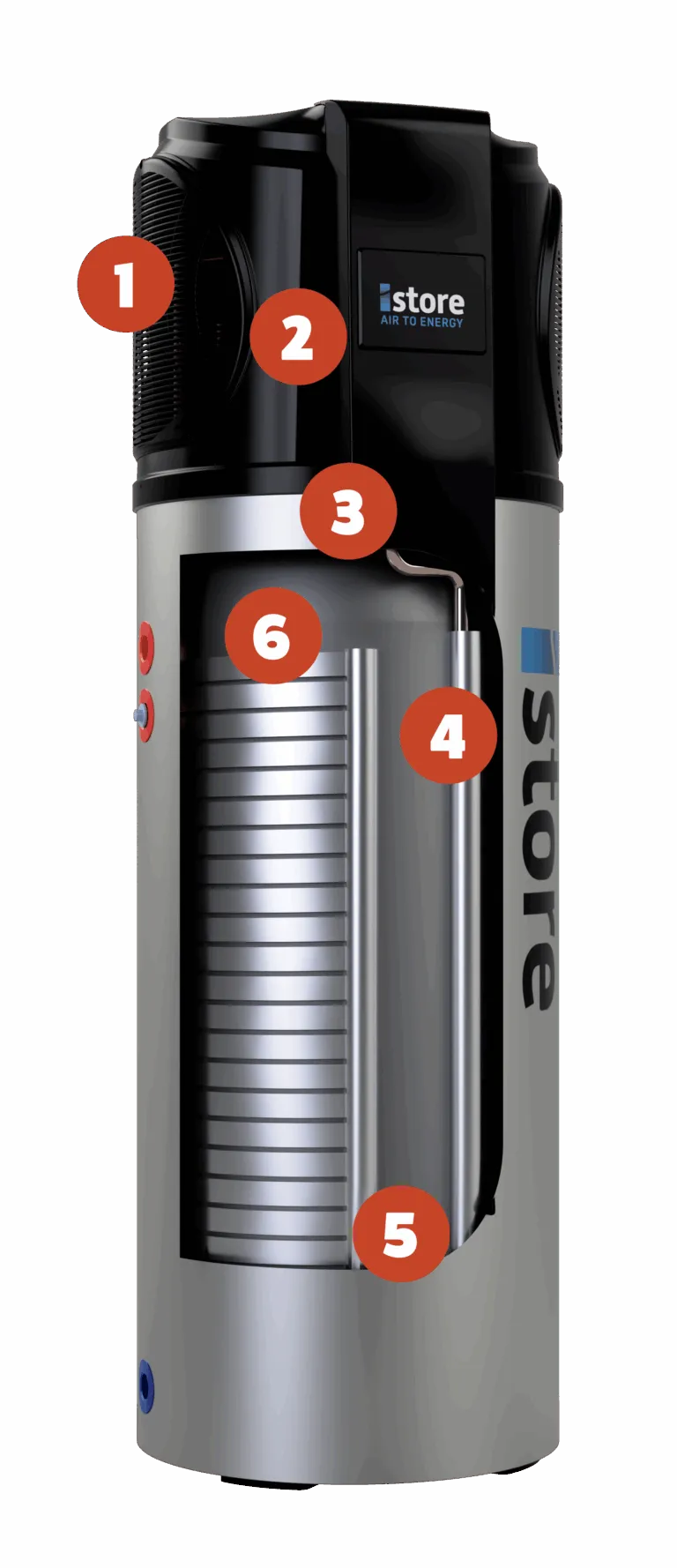 Heat Pumps air flow sunshine coast